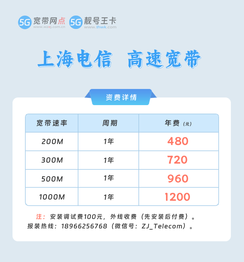 上海电信.png 上海电信.png